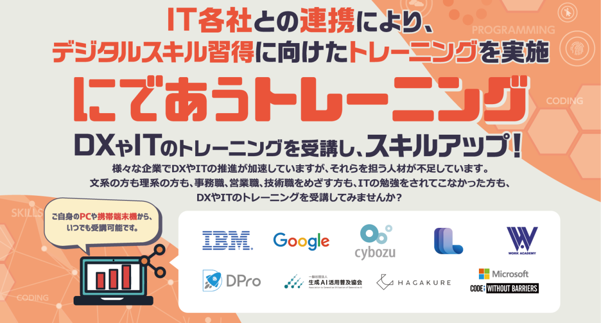 にであうトレーニング